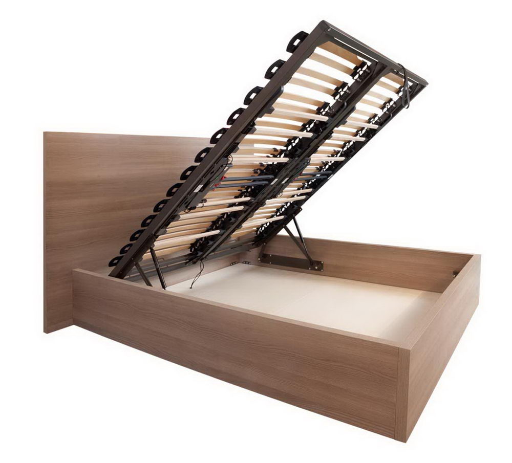 Meta Factory, Rete Model