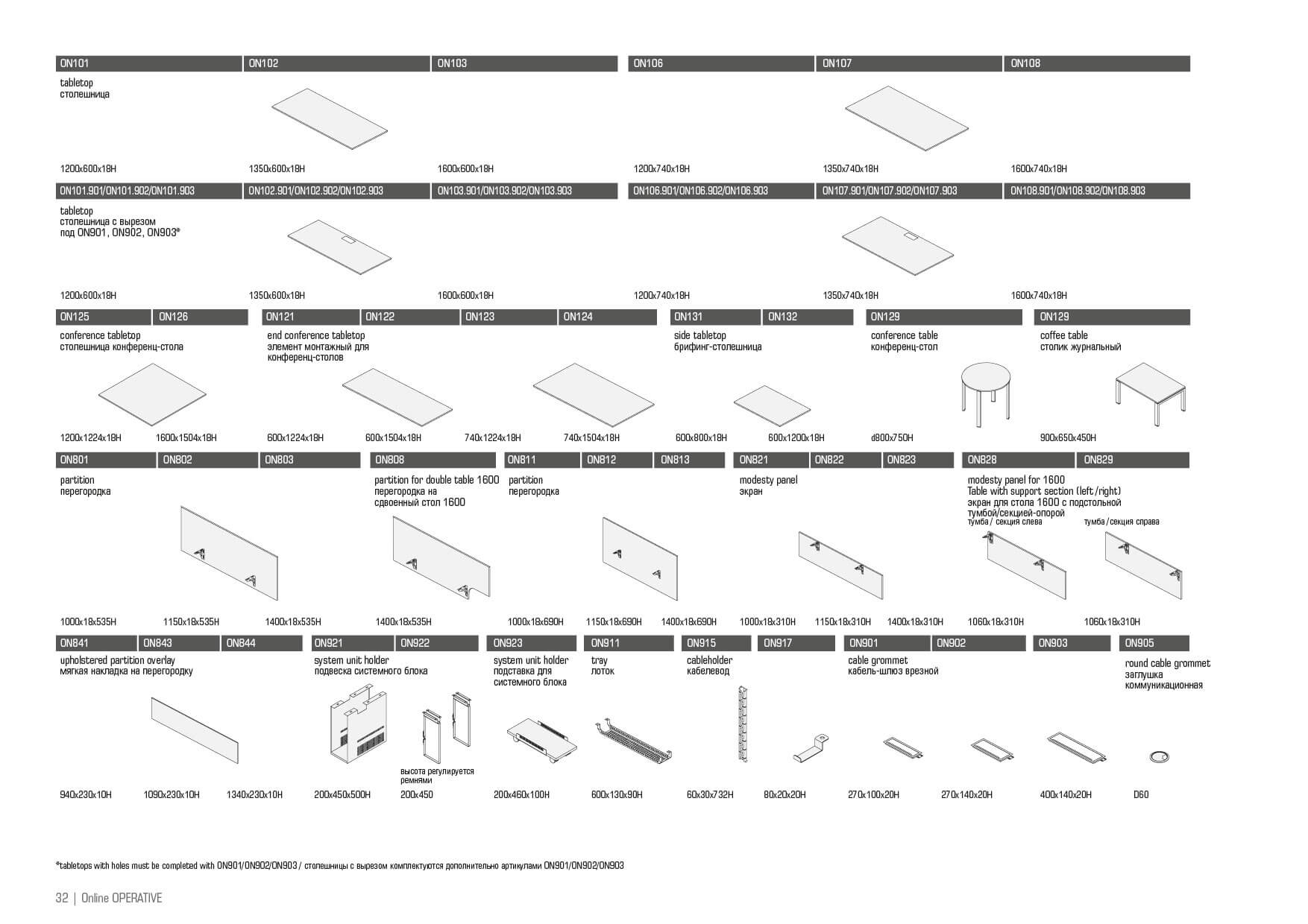 Online Furniture series