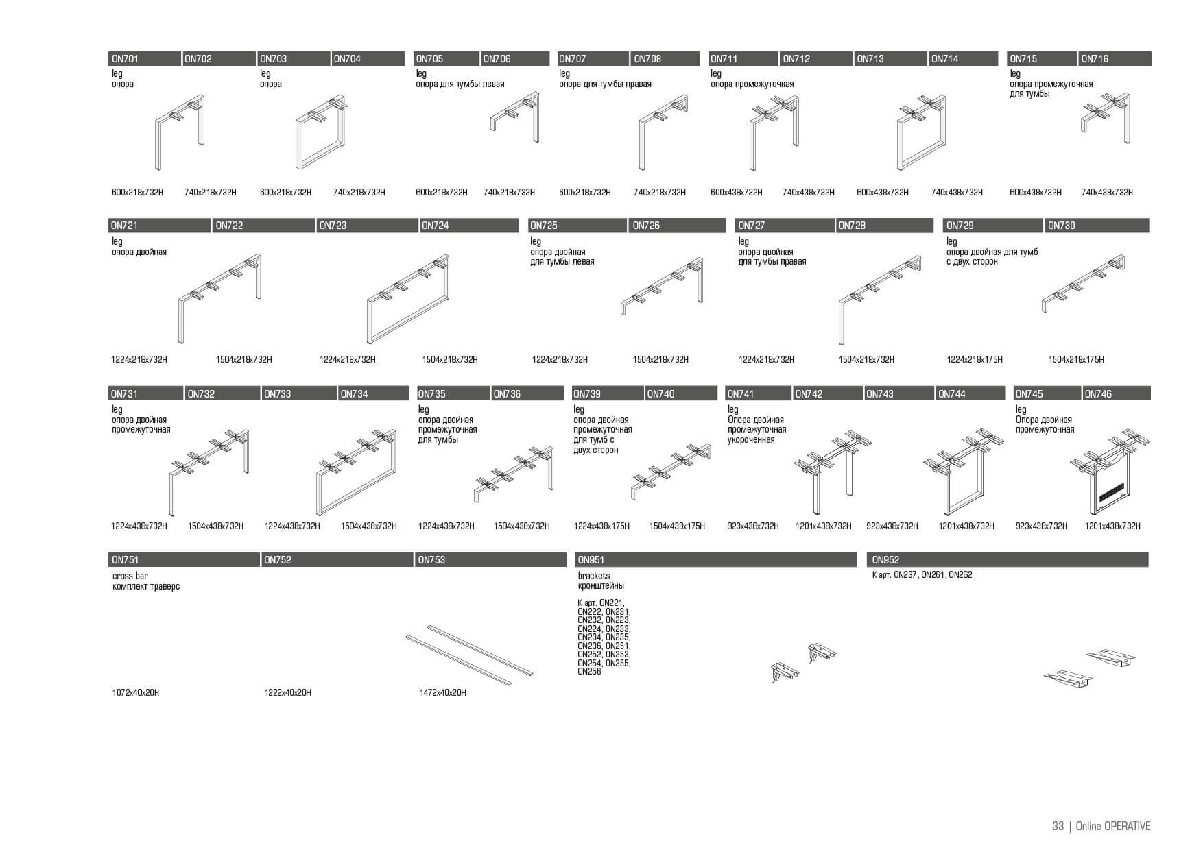 Online Furniture series