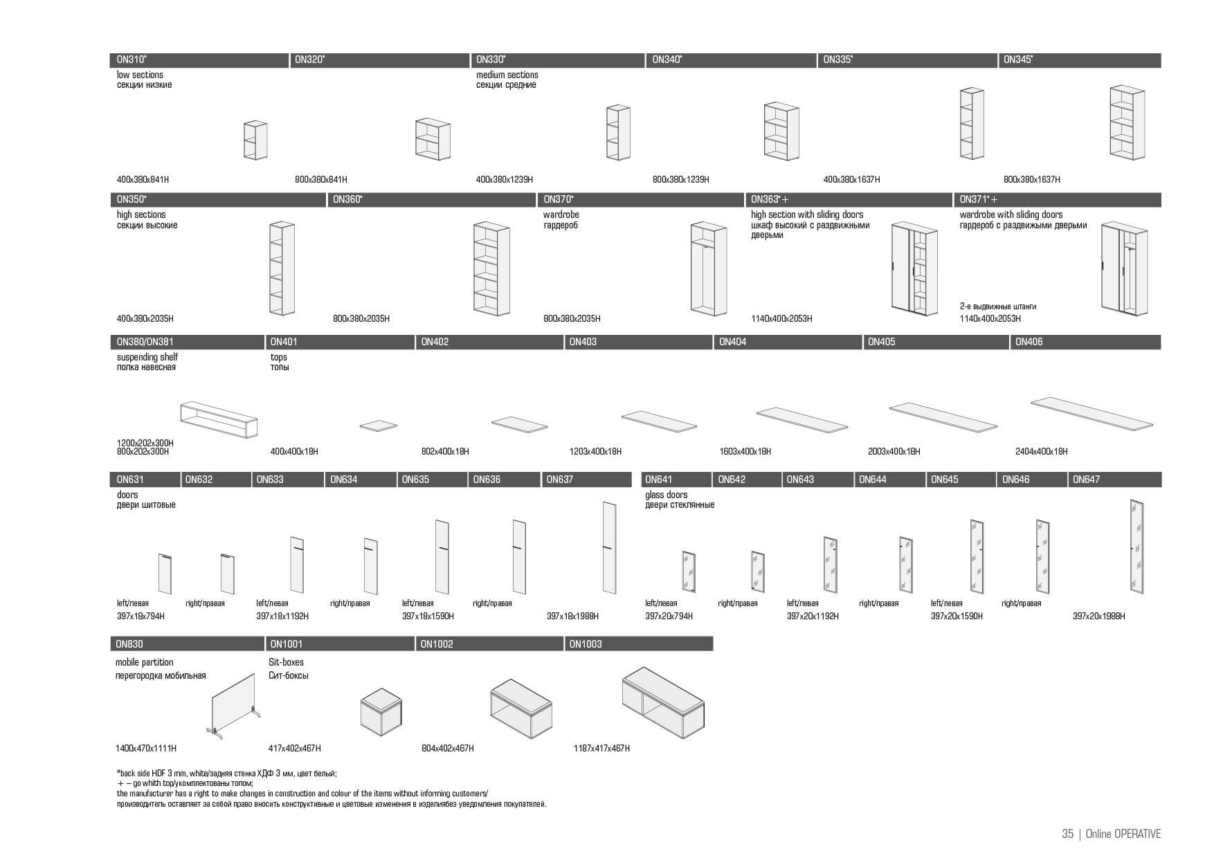 Online Furniture series