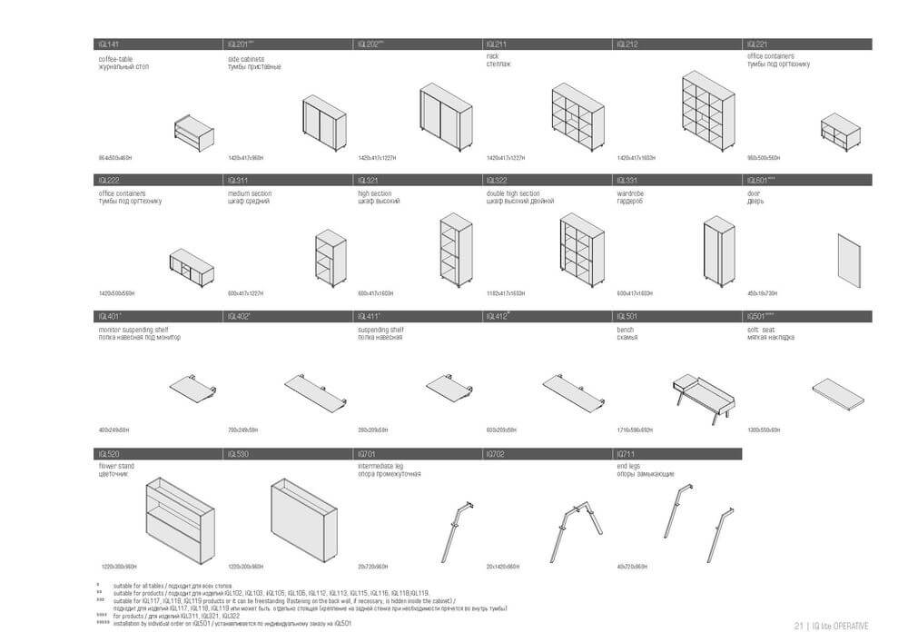 IQ Lite Furniture series
